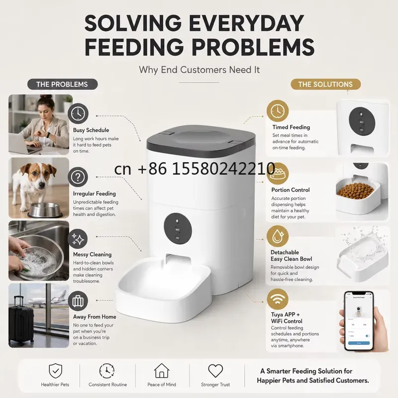 2026 hot 4L WiFi Smart Automat - Pet Feeders recension och pris