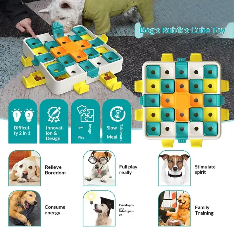 for ABS Modern Cute Educationa - Dog Puzzle Feeder Toy recension och pris